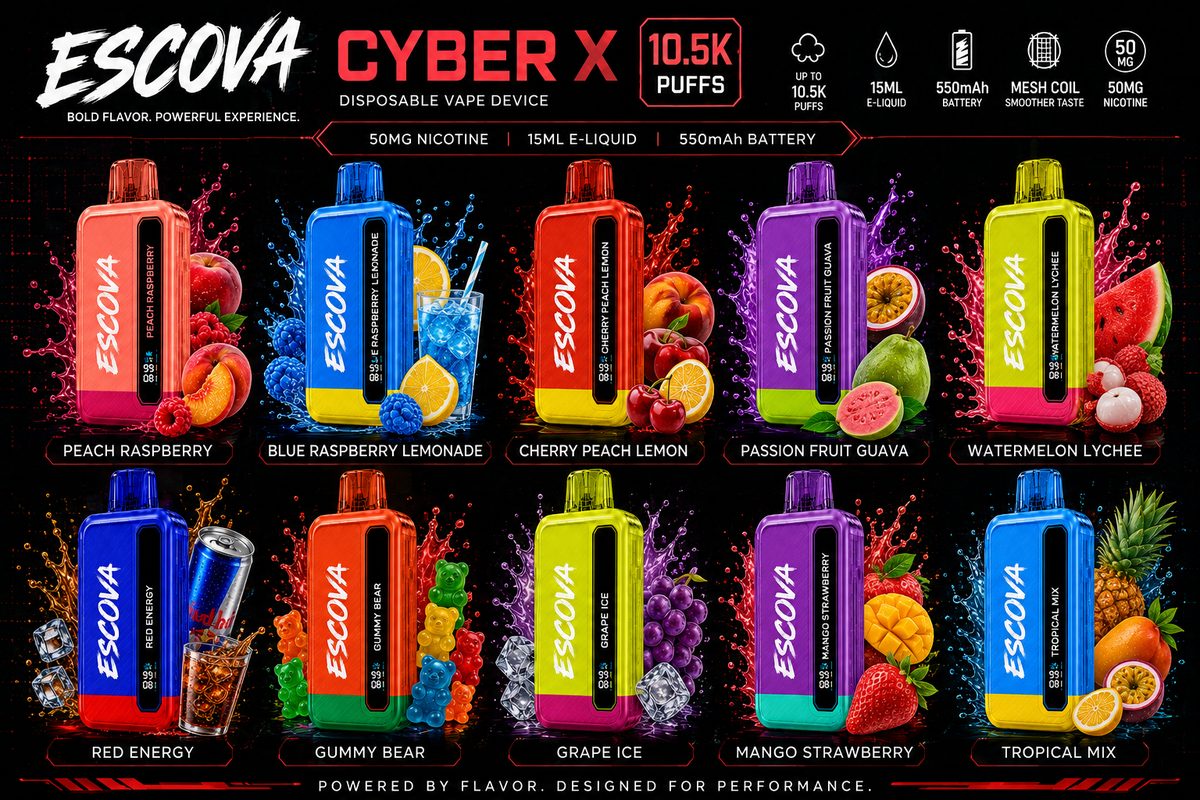 Cyber X 10.5K collection